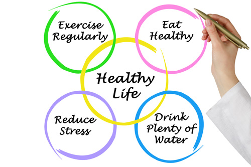 healthy-lifestyle